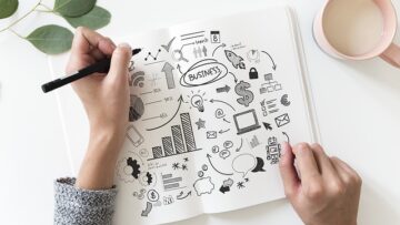 modelo lean en empresas